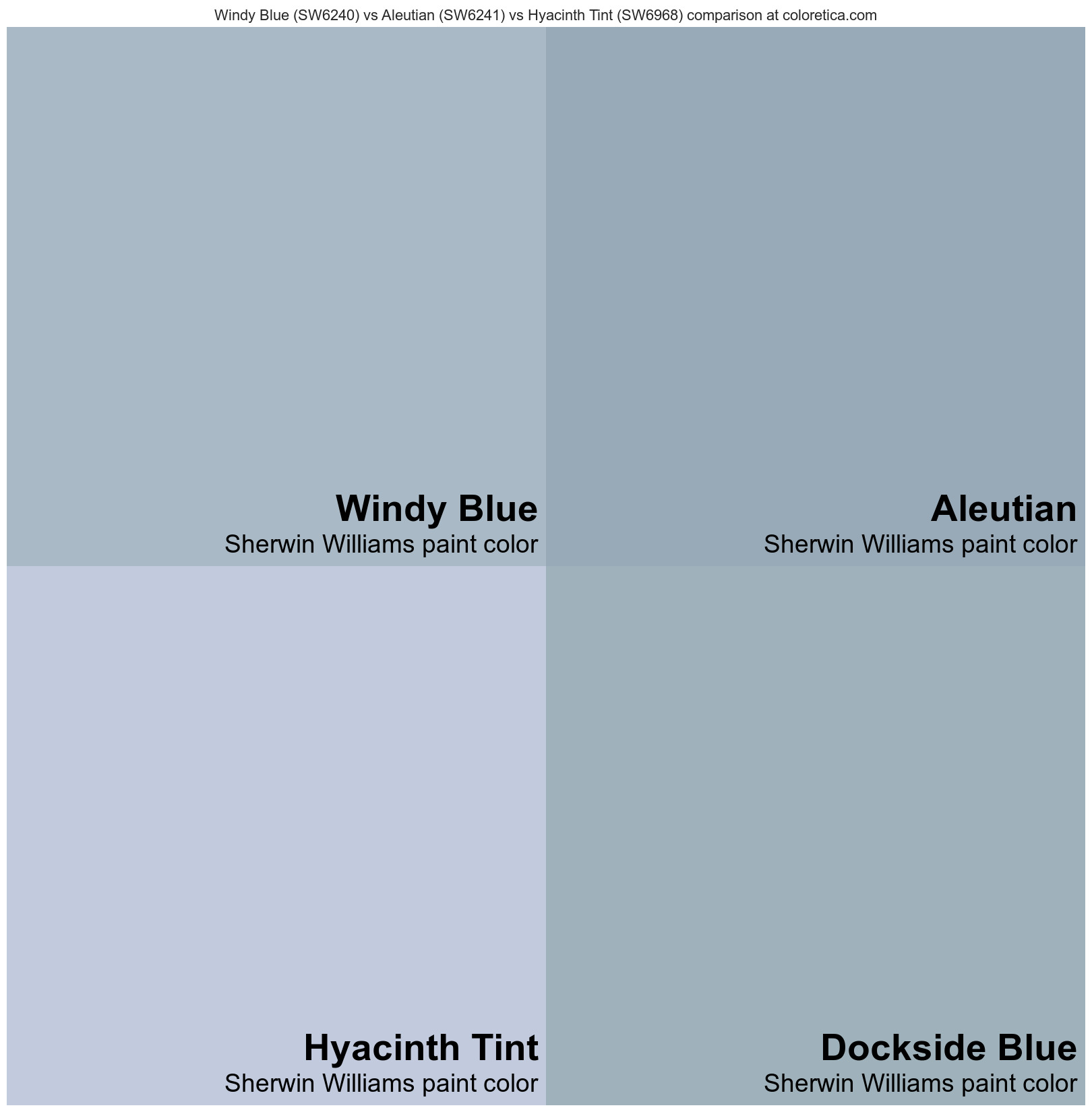 Sherwin Williams Windy Blue vs Aleutian vs Hyacinth Tint vs Dockside 