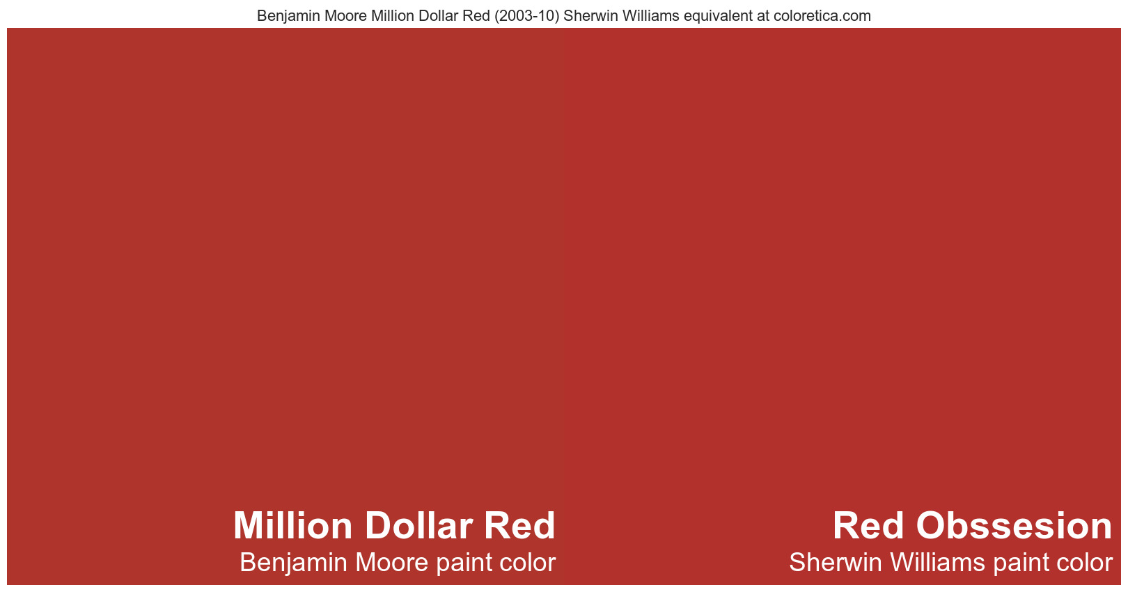 Benjamin Moore Million Dollar Red Sherwin Williams equivalent (Red 