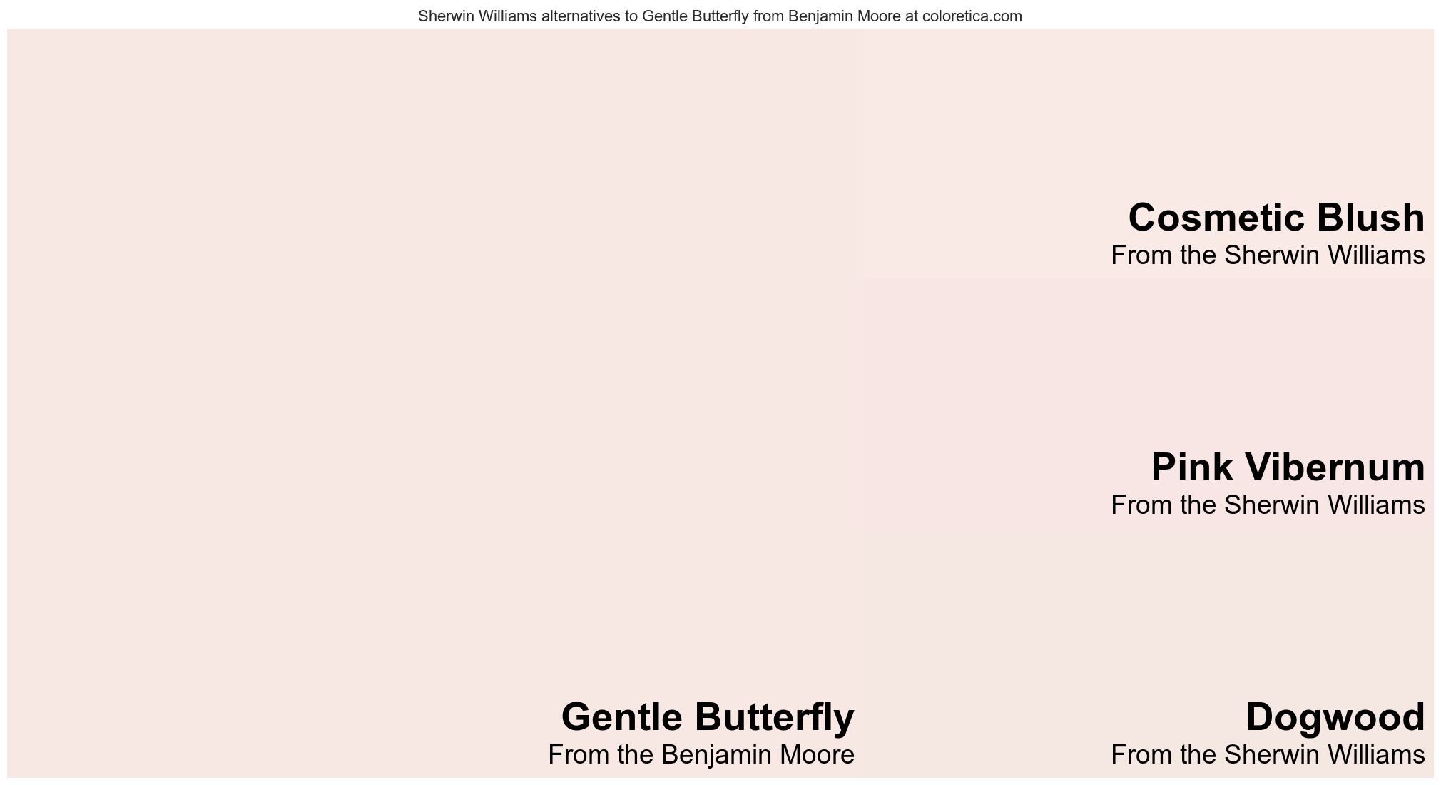 Sherwin Williams colors similar to Gentle Butterfly