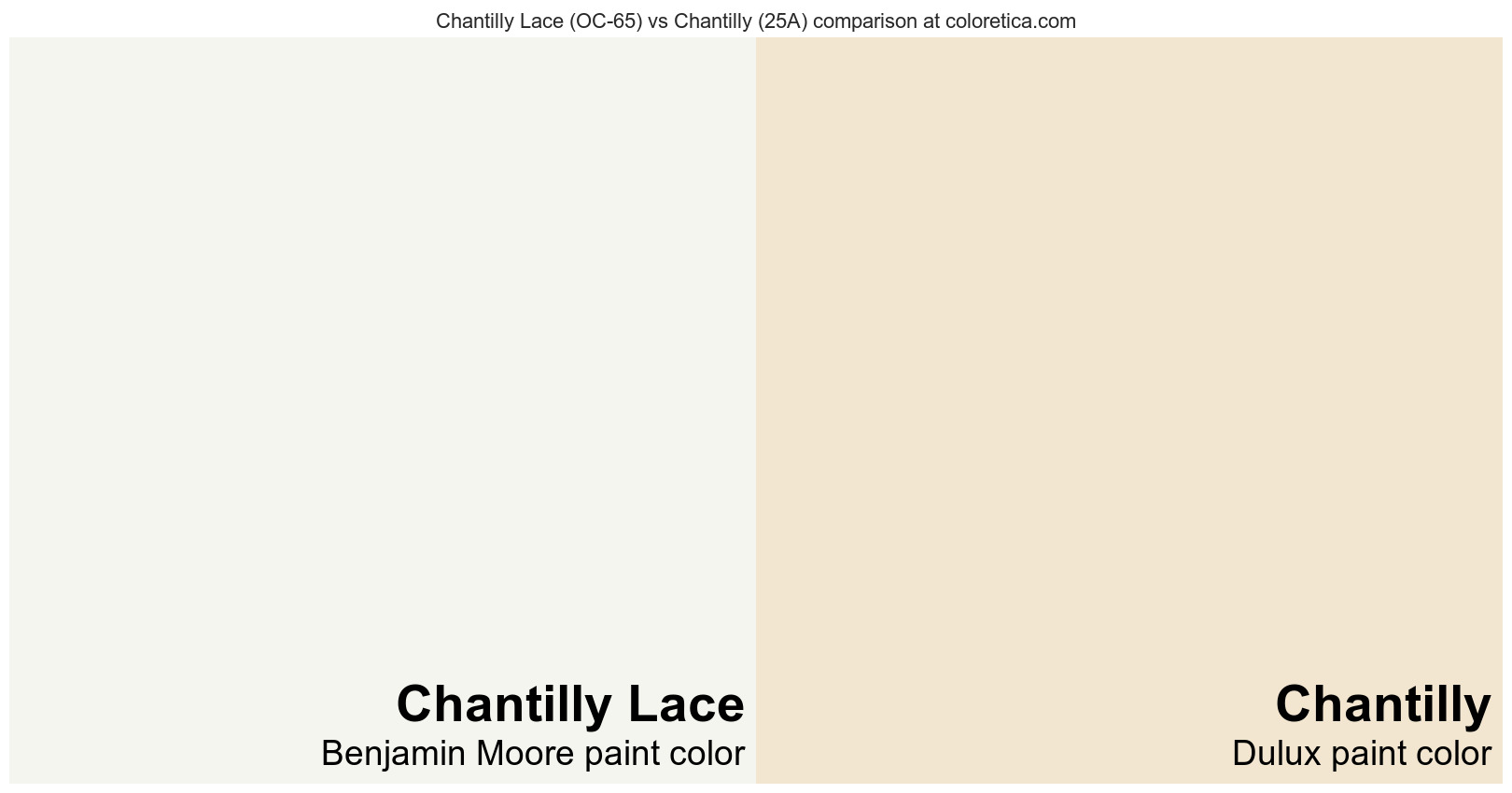 Benjamin Moore Chantilly Lace (OC-65) vs Dulux Chantilly (25A) colors side  by side