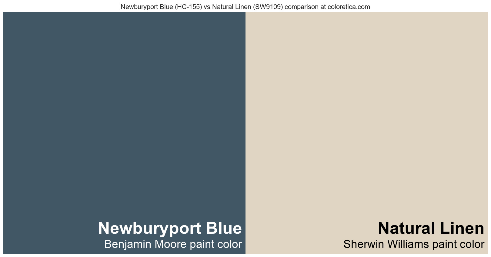 Benjamin Moore Newburyport Blue (HC-155) vs Sherwin Williams Natural 