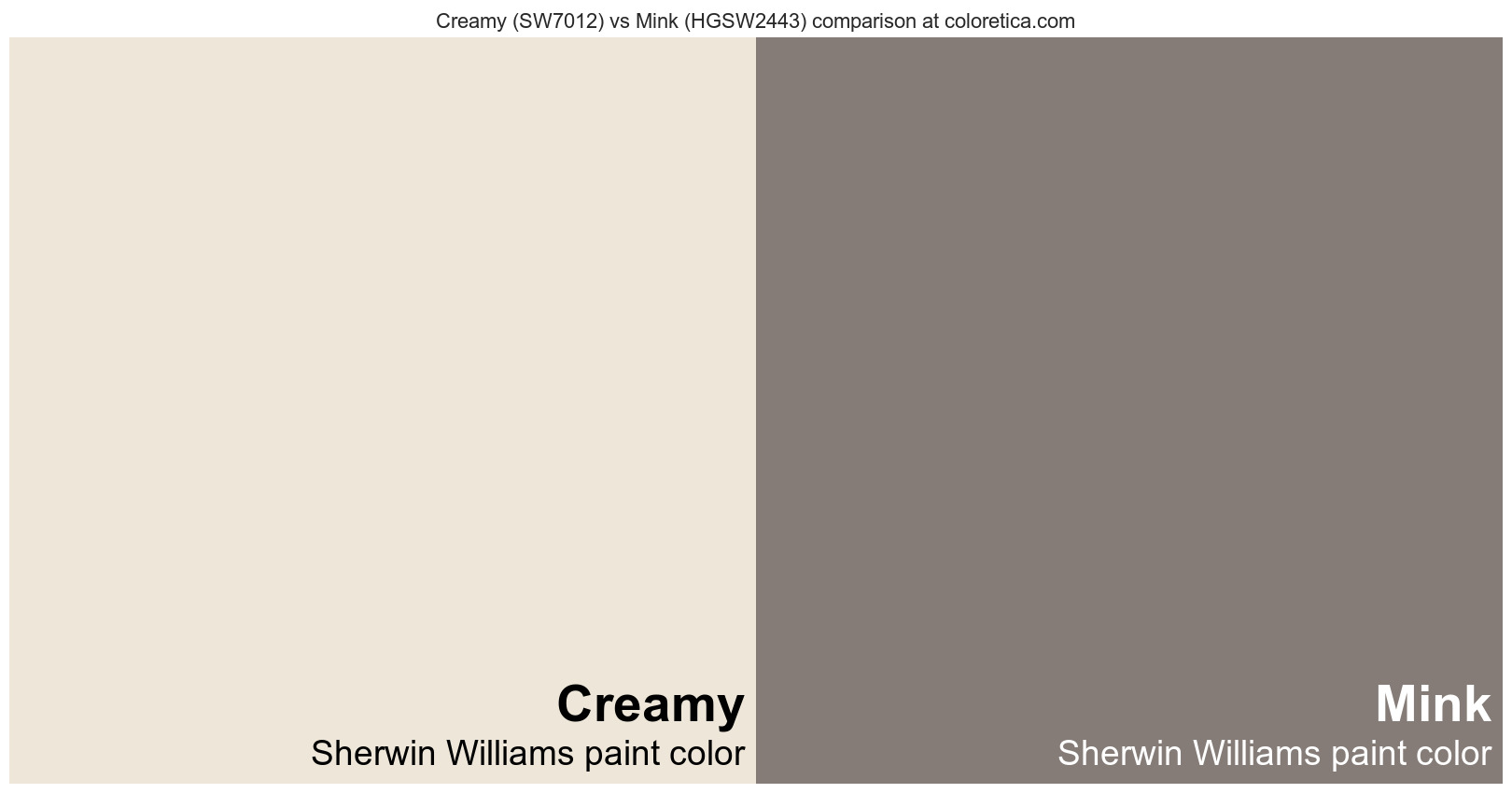 Sherwin Williams Creamy Vs Mink Color Side By Side