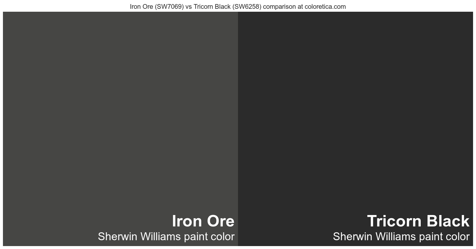 Sherwin Williams Iron Ore vs Tricorn Black color side by side