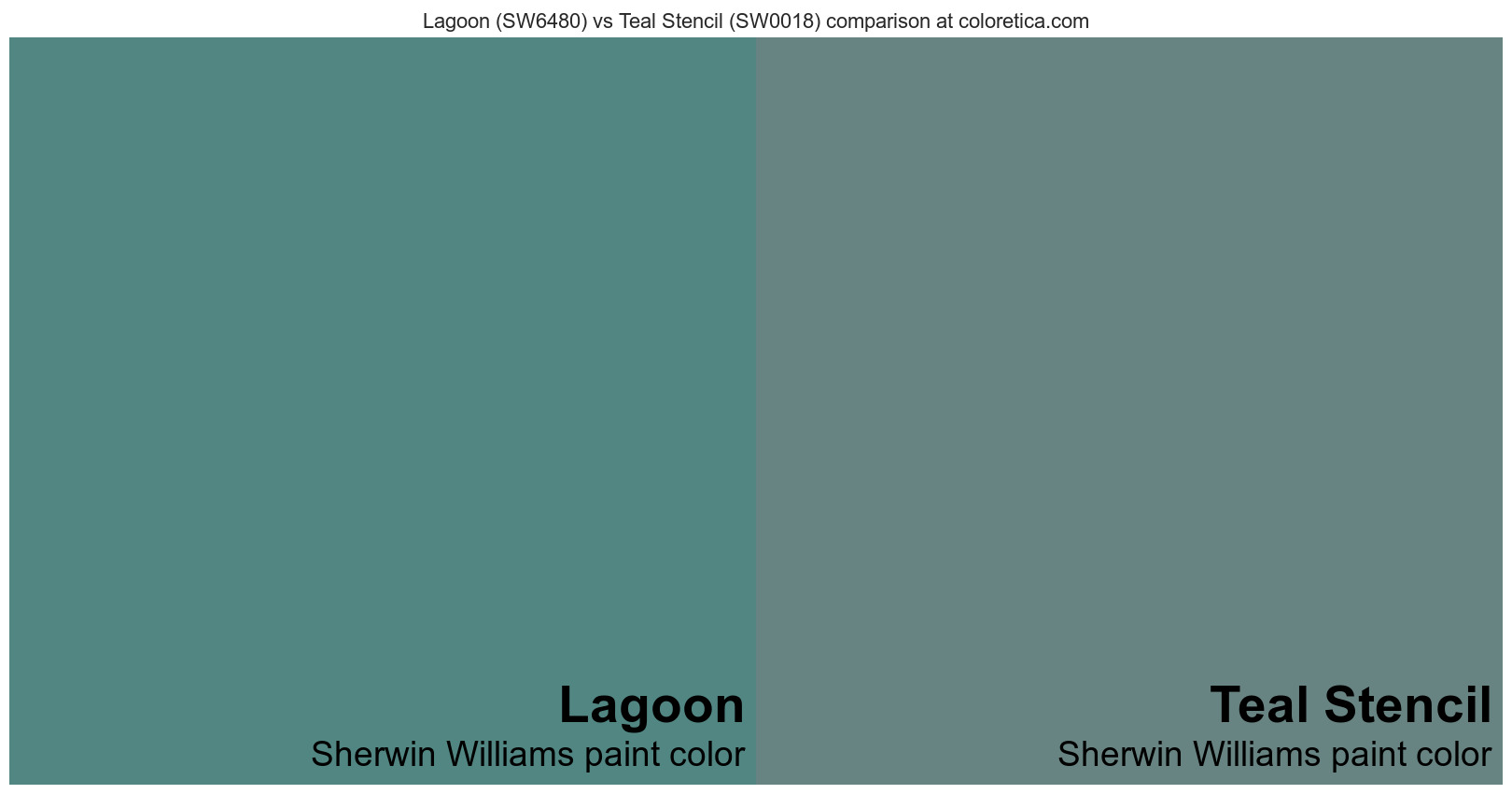 sherwin-williams-lagoon-vs-teal-stencil-color-side-by-side