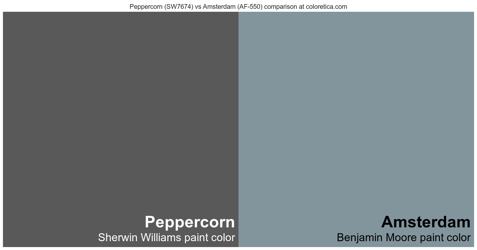 Sherwin Williams Peppercorn (SW7674) vs Benjamin Moore Amsterdam (AF 