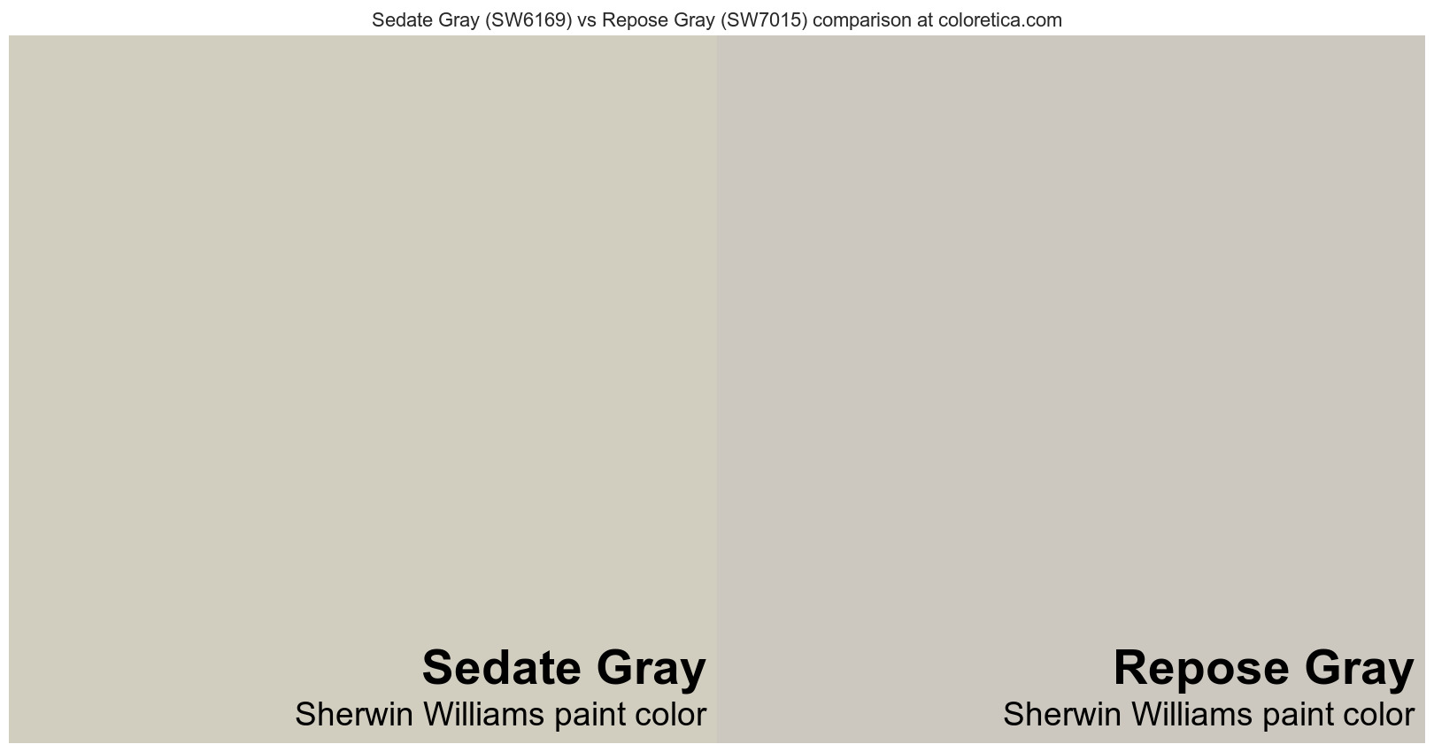 Sherwin Williams Sedate Gray vs Repose Gray color side by side